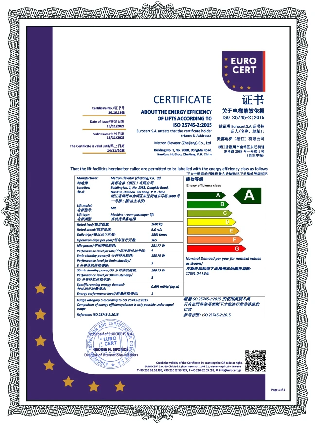 ISO 25745-22015 Meningkatkan Efisiensi Energi